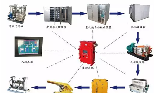 香港六宝典免费资料大全