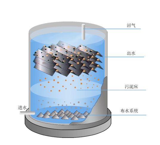 香港六宝典免费资料大全