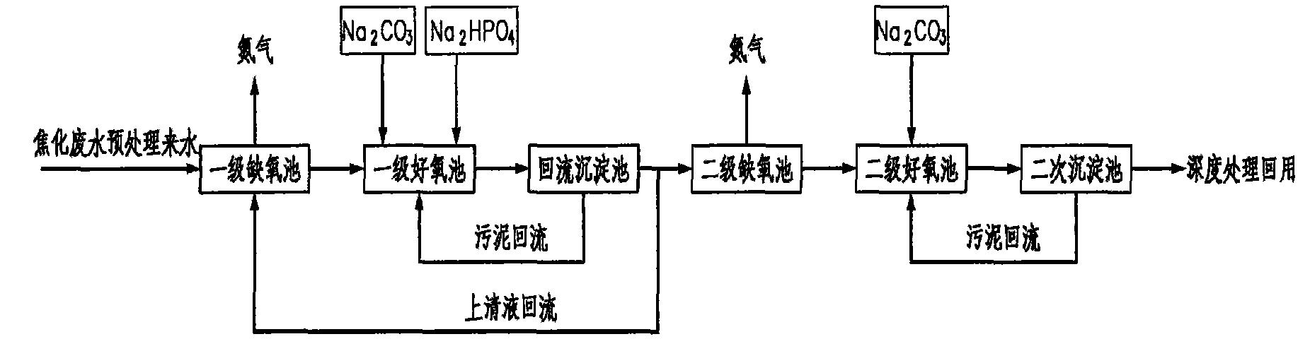 香港六宝典免费资料大全
