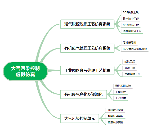 香港六宝典免费资料大全