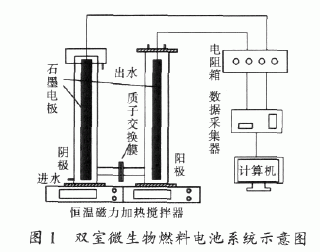 香港六宝典免费资料大全